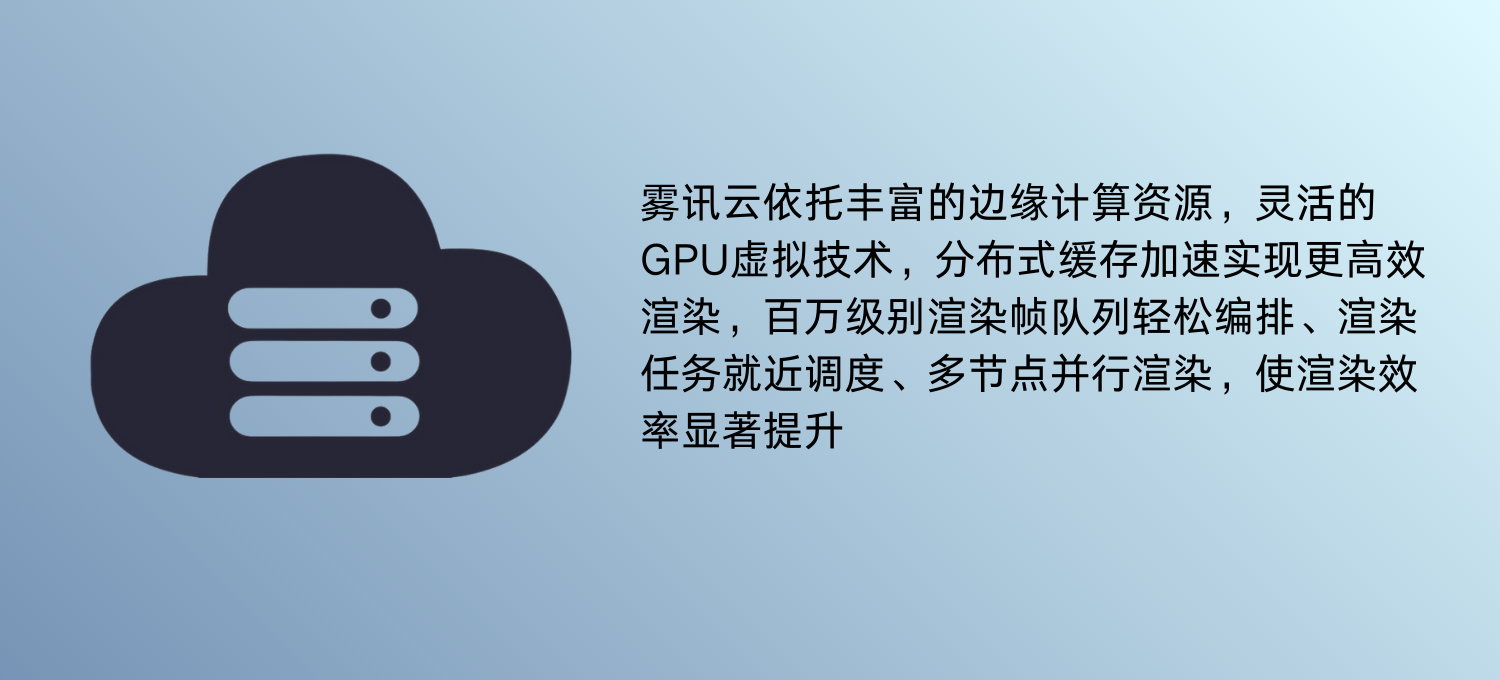 雾讯云-游戏服务解决方案