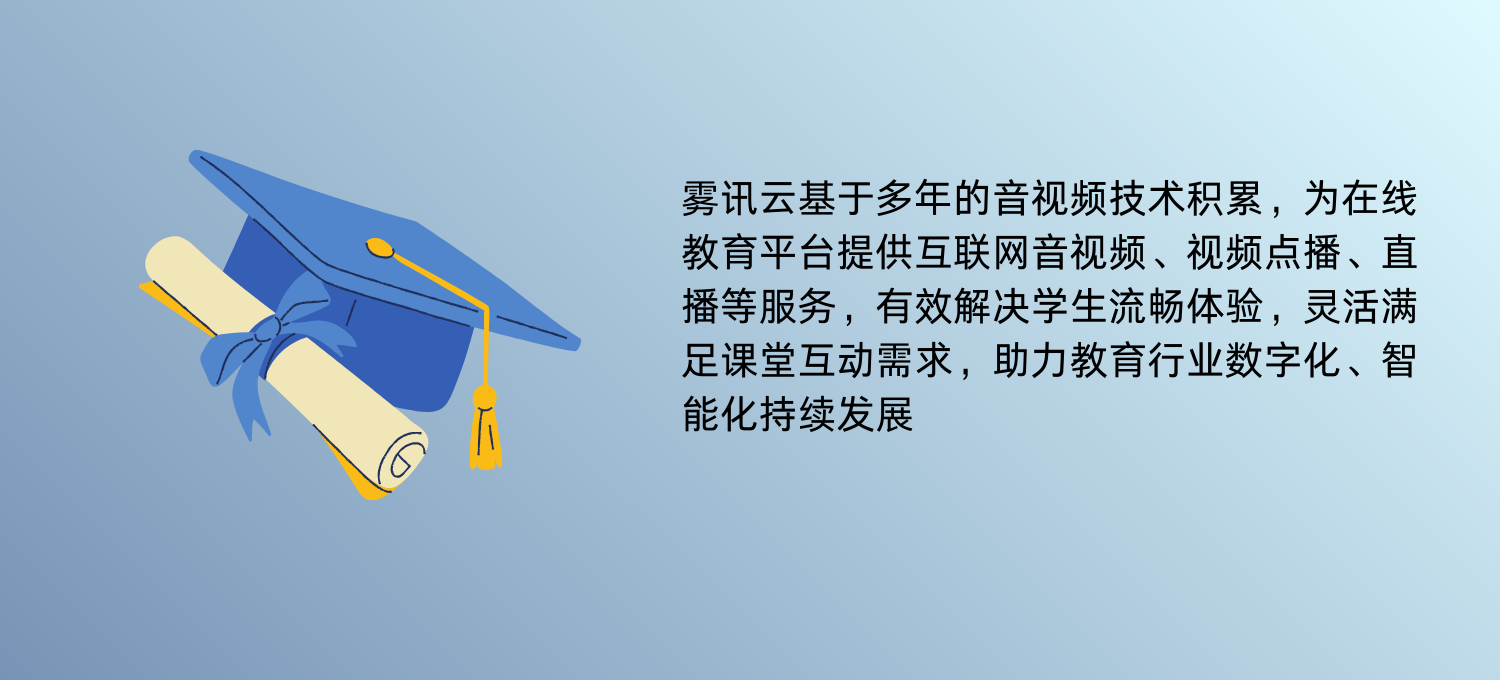 雾讯云-在线教育解决方案